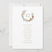 Wildblumen Hochzeitskranz Einladung (Vorderseite)