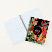 Wildblumen in Aquarellfarben Notizblock (Innenseite)