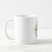 Wildblumen Kaffeetasse (Links)