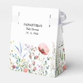 Wildblumen Kinderdusche Geschenkschachtel (Rückseite)