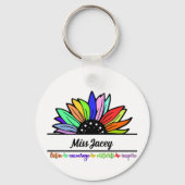 Wildblumen Lehrer Wertschätzung, Zolllehrer Schlüsselanhänger (Rückseite)