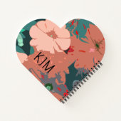 Wildblumen Monogramme Blumenzauber Geburtstagsgesc Notizblock (Rückseite)