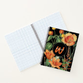 Wildblumen Notizblock (Innenseite)