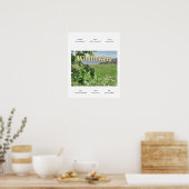 Wildblumen Poster (Küche)