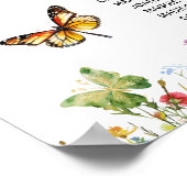 Wildblumen Schmetterlinge 27 Tische Hochzeitssitze Poster (Ecke)