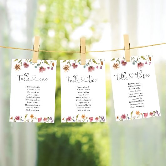 Wildblumen Tischnummer 2 Sitzplan