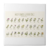 Wildblumen und Kräuter Fliese (Vorderseite)