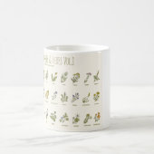 Wildblumen und Kräuter Kaffeetasse (Mittel)