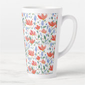 Wildblumen Wasserfarbe in Süß-Rot und Blau Milchtasse (Rechts)