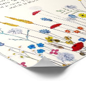 Wildblumenwiese Blumenbar Danke Geschenk Poster (Ecke)