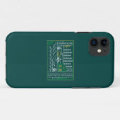 Wildcome Zuhause 2 Case-Mate iPhone Hülle (Rückseite (Horizontal))