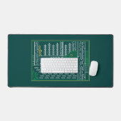 Wildcome Zuhause 2 Schreibtischunterlage (Tastatur & Maus)