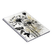 Wilde Möhre - Aquarellblumen Notizblock (Rechte Seite)