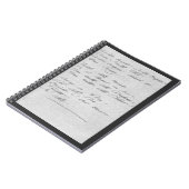 Wilde Nächte, wilde Nächte Manuskript Notizblock (Linke Seite)