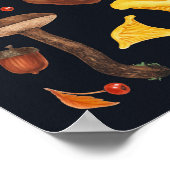 Wilde Pilze auf schwarz Poster (Ecke)