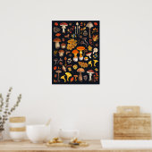 Wilde Pilze auf schwarz Poster (Küche)