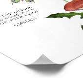 Wilde Pilze Babydusche Momosa Bar Poster (Ecke)