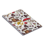 Wilde Pilze Notizblock (Rechte Seite)