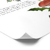 Wilde Pilze sagen nicht, Baby Poster (Ecke)