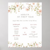Wilde Rose Baby First Birthday Year Status Untersc Poster (Vorne)