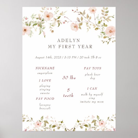 Wilde Rose Baby First Birthday Year Status Untersc Poster (Vorne)