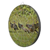 Wilde Türkei, Camouflage Farben Dartscheibe (Vorderseite rechts)