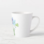 Wilde Violet-Blume - Illustration Milchtasse (Rechts)
