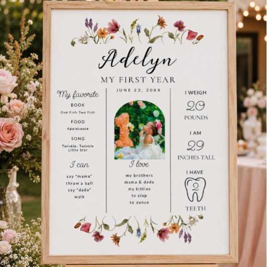 Wildflower-Erste-Geburtstags-Meilenstein-Schild Poster