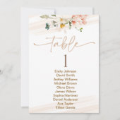 Wildflower Garden Seating Chart Table Number Name  Einladung (Vorderseite)