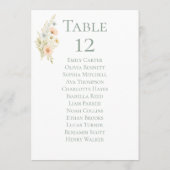 Wildflower Garden Table Number Seating Chart Cards (Rückseite)
