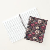 Wildflower Pink Rosengarten Personalized Notizblock (Innenseite)