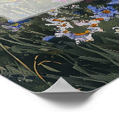 Wildflowers Floral Meadow Wedding Welcome Sign Poster (Ecke)