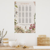 Wildflowers Seating Chart Vintage Wedding Poster (Küche)