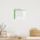 Wildlove Schriftart Ligatures Poster (Küche)