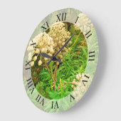 Wildnis, Natur, Pflanze Fotografie Uhr (Winkel)