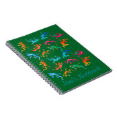 Wildtiere-Reptilien-Öko Notizblock (Rechte Seite)