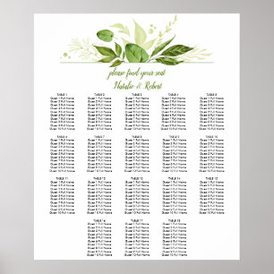 Wildwood Botanicals Eukalyptus Seekarte Poster