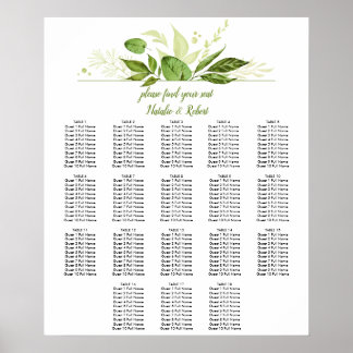 Wildwood Botanicals Eukalyptus Seekarte Poster