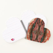 Wiley Notizblock (Innenseite)