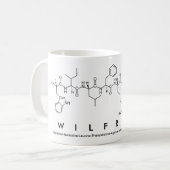 Wilfried peptids name Tasse (Vorderseite Links)