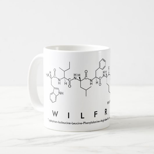 Wilfried peptids name Tasse (Vorderseite Links)