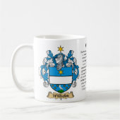Wilhelm, der Ursprung, die Bedeutung und das Kaffeetasse (Links)