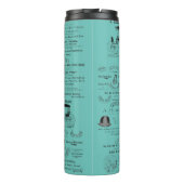 Wilkes-Barre Pennsylvania 1890er Jahre Werbung Thermosbecher (Rückseite)