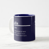 Willa Personalized Name Coffee Mug Zweifarbige Tasse (Vorderseite Links)