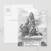 William Harvey's ' De Generatione Animalium' Postkarte (Vorne/Hinten)