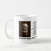 William James-Masse des Kaffeetasse (Links)