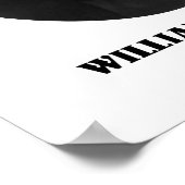 William Jennings Bryan Success Labour Watchfulness Poster (Ecke)