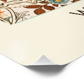 William Morris Akanthus im Mission-Stil Poster (Ecke)