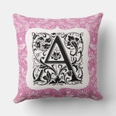 William Morris Alphabet Strawberry Thief Pink Kissen (Rückseite)