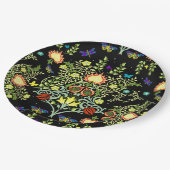 William Morris Arts and Crafts Muster Pappteller (Schrägansicht)